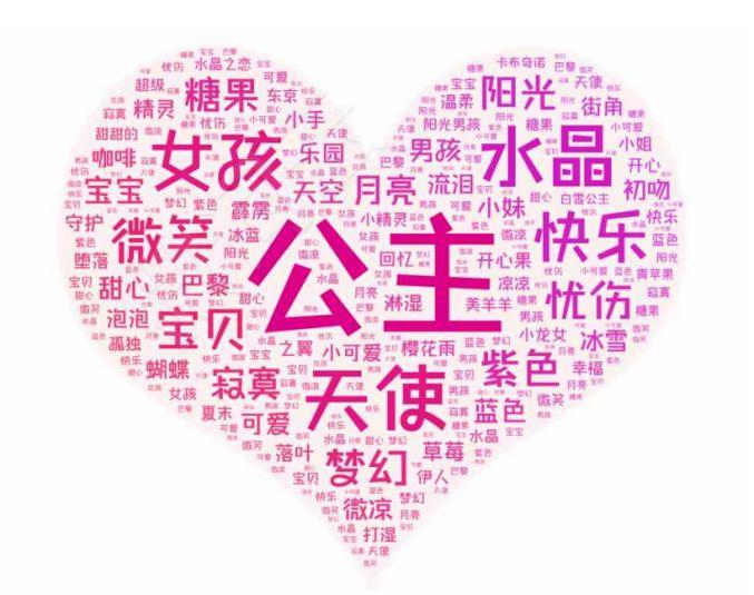 梦什么心成语_成语故事简笔画(4)