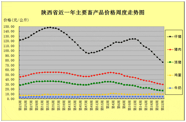 2021年陕西铜川前半年gdp_大跌眼镜 连续三年超一线 这座城市一飞冲天(3)