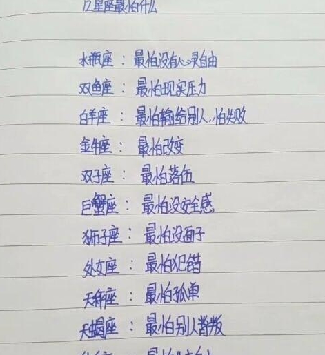 最好的星座排名_12星座最好看的头像男(3)