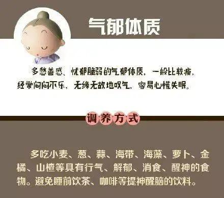 体质调理门诊是干嘛的 db0318bc87c04386b81d8185eb27d2c8.jpeg
