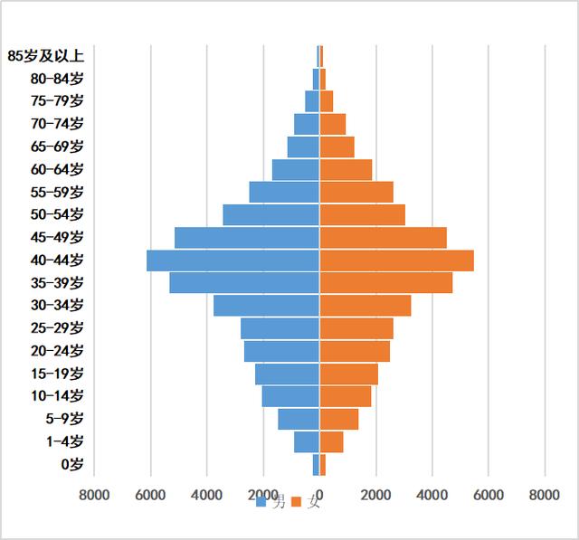 漠河人口多少_东北漠河的房价让我明白:房子没有装修贵