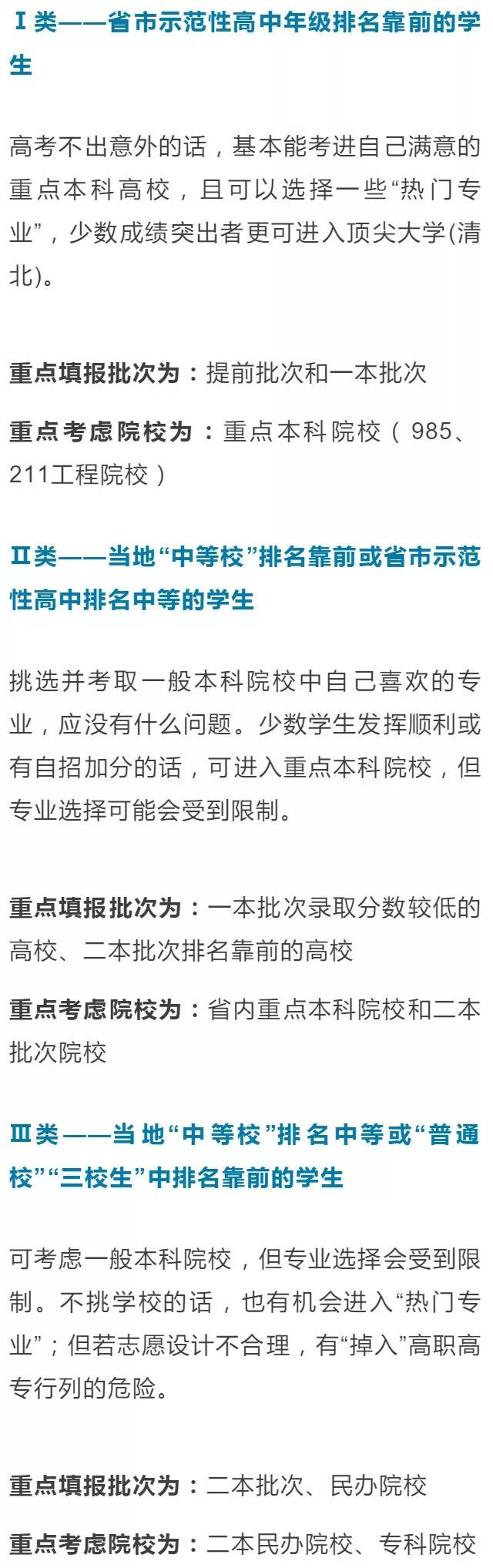 必看 文理科 男女生志愿填报最全攻略 看完就放心了 专业