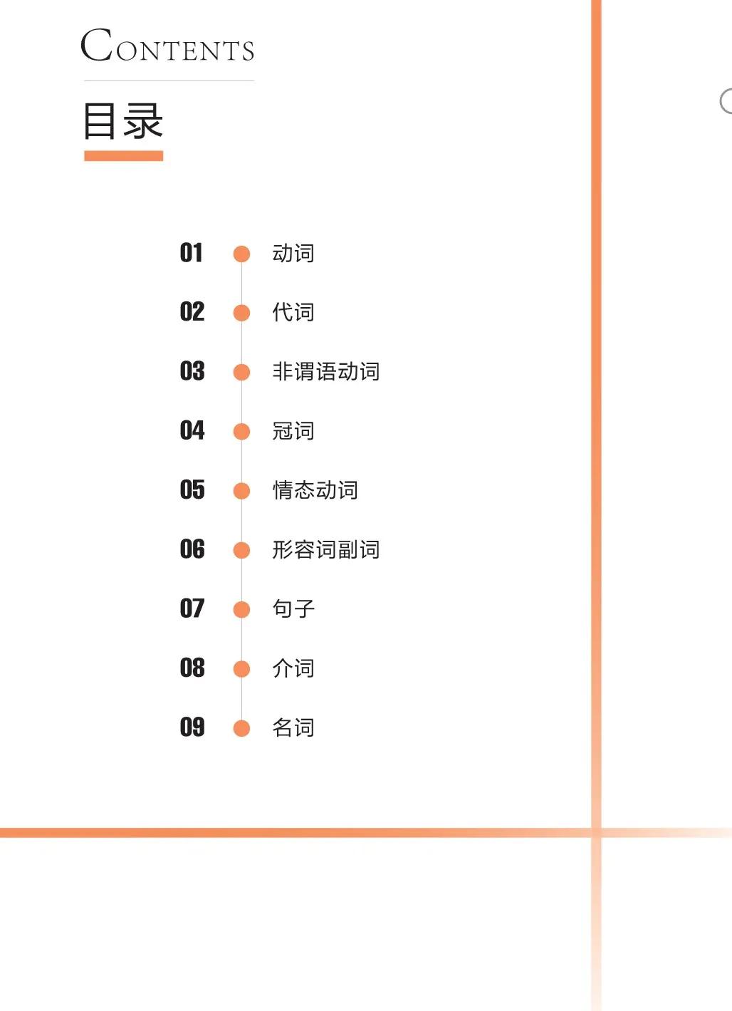 手册英语怎么说