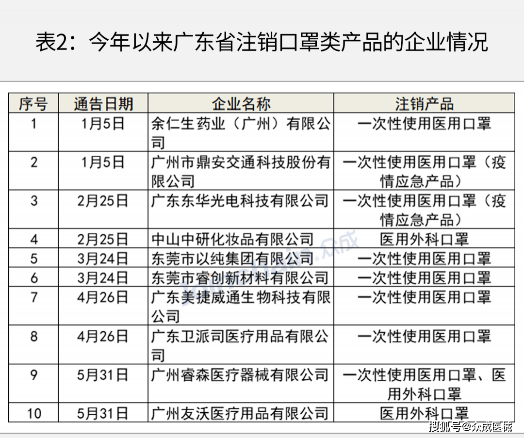 罗源霍口人口赔偿情况_罗源霍口水库开展工程建设征地补偿及移民安置实施方(3)