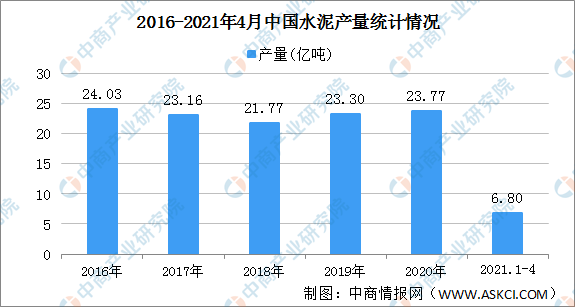 西南地区2021年gdp图片_空气质量排名前三的城市,有你的家乡吗(2)