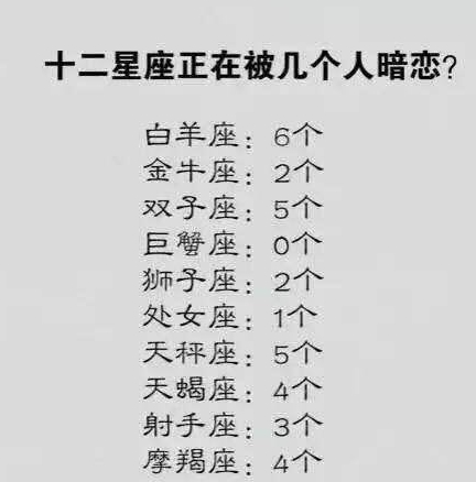 七月爱恋简谱_七月七爱恋简谱(3)