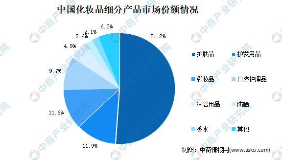 襄阳宜昌2021年前三gdp_湖北各地2016年GDP最新发布 武汉宜昌襄阳排前三(3)