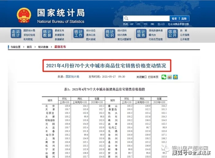 银川人口有多少2021_银川一人被抓,2人主动到案