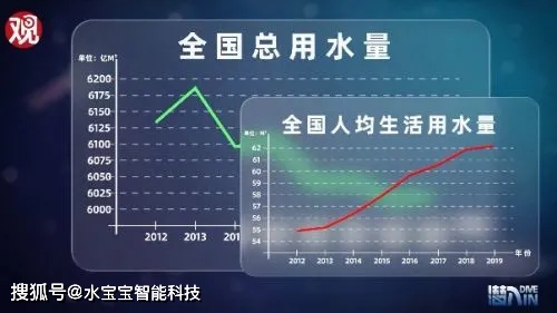gdp文件定义_大城市唯一的定义标准是城区人口,不是gdp(2)