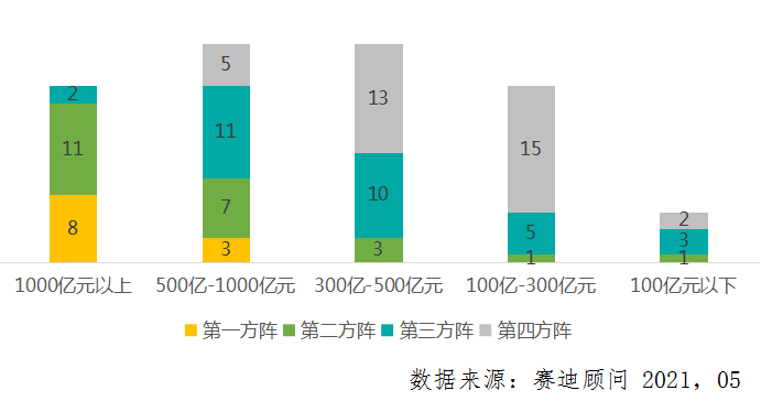 北方省会gdp四强_中国四座厉害的非省会城市,每个GDP都已突破万亿,是你家乡吗(3)