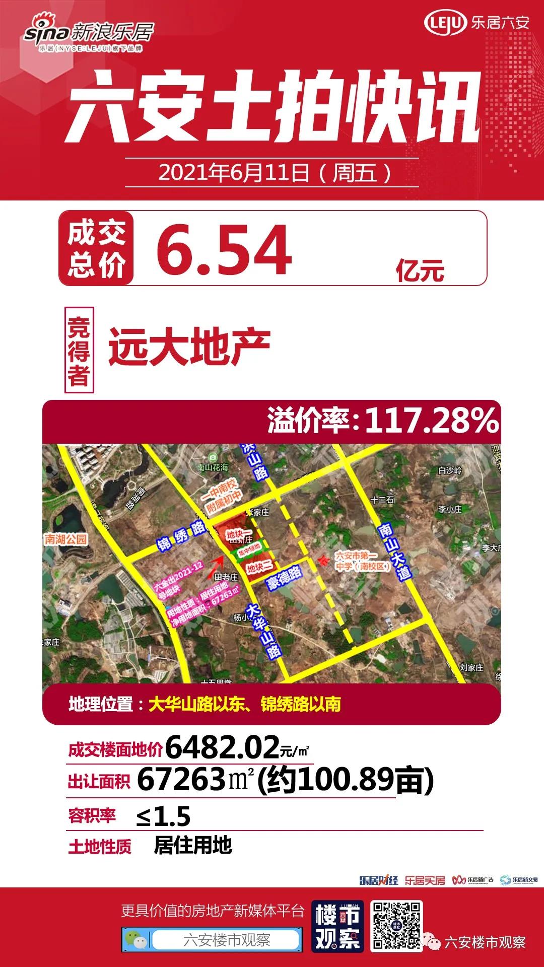 南山新區又爆出一宗住宅用地毗鄰六安一中南校與區域新地王