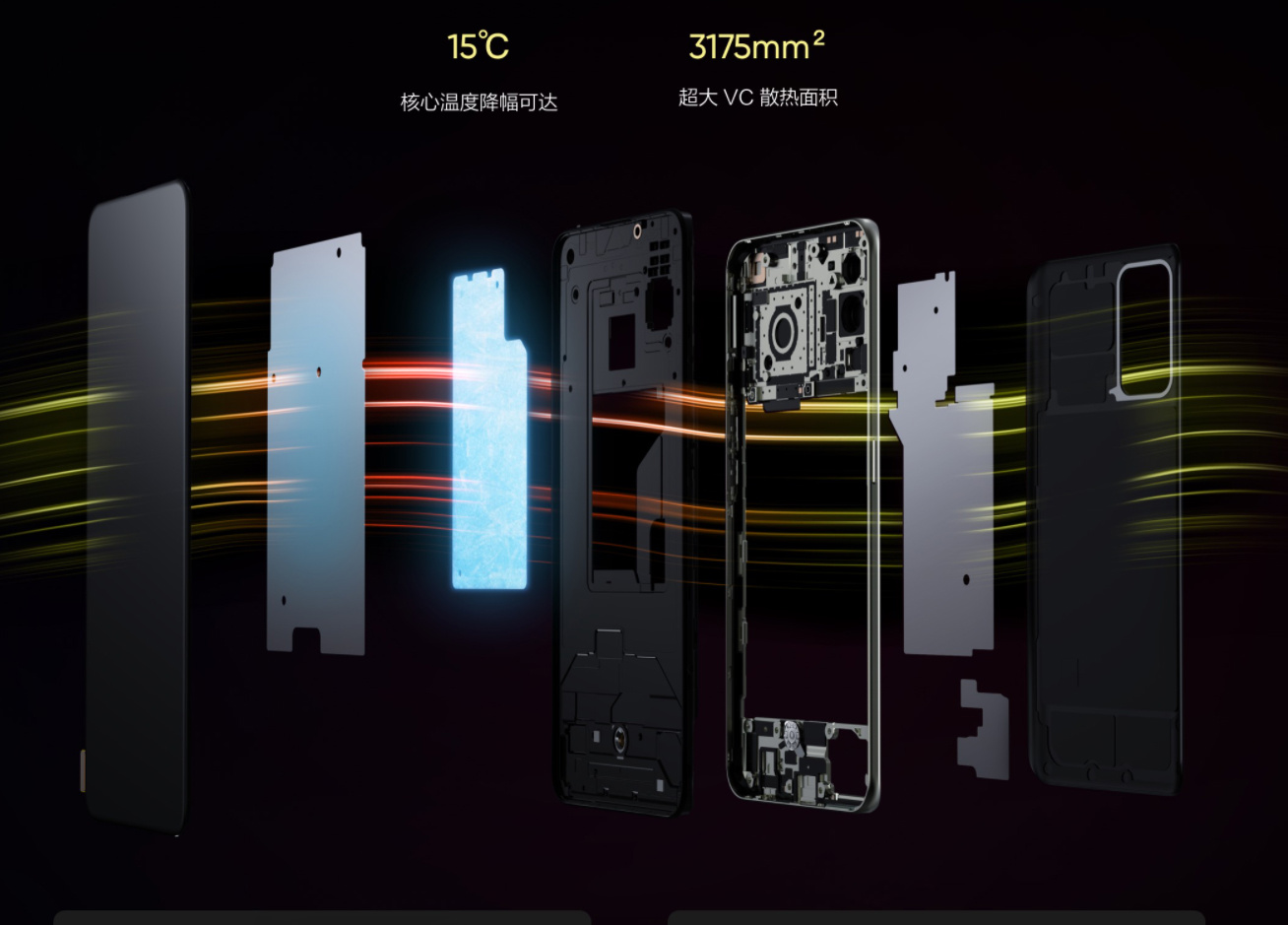 技术|realme 真我 Q3 Pro 618 大促：搭载天玑 1100，到手价 1499 元