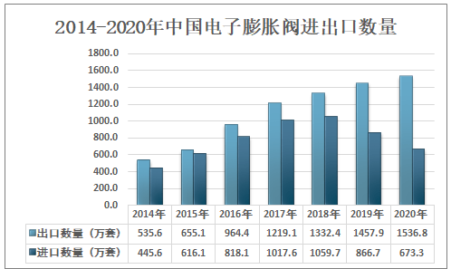 中国电子产品总gdp_预见2021 2021年中国废弃电器电子产品回收处理行业全景图谱