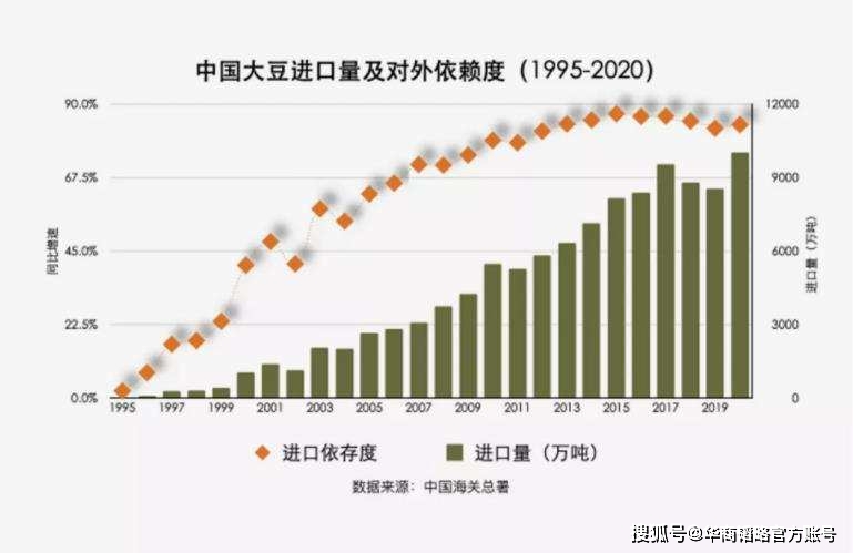 阿根廷多少人口每人gdp是多少_事情正在发生变化(3)