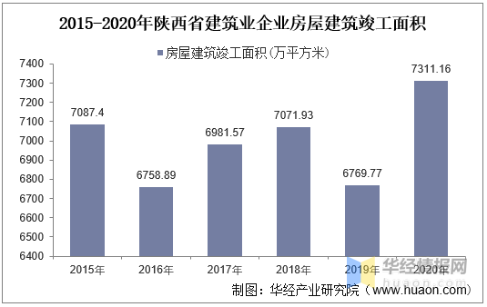 恒力集团盛泽gdp简介_董案 寺庙融资 城投担保,景区步道 停车场租赁融资1亿元...........