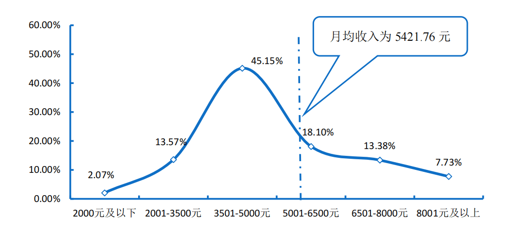 龙海gdp与安溪gdp比较_漳州最新县区经济排名 龙海排第一,平和排在