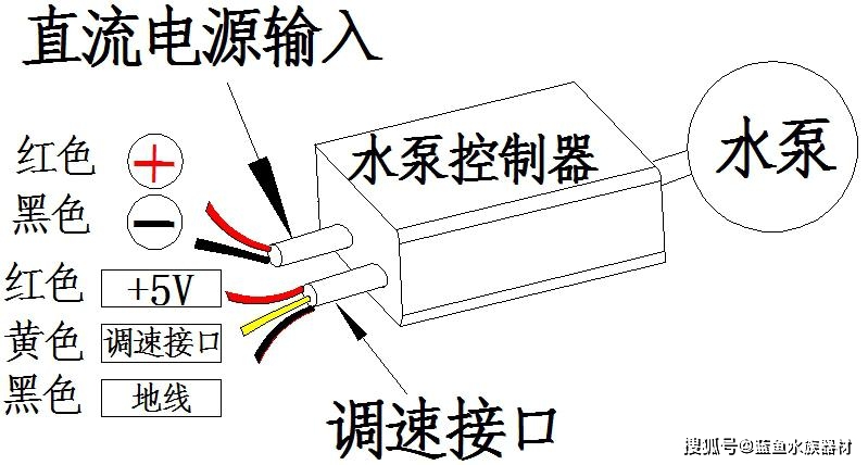 三相直流水泵接線圖解兩相普通水泵調節轉速可以通過調節輸入電壓來