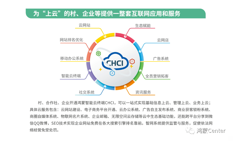 鸿蒙云系统介绍