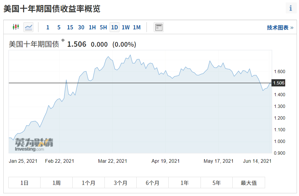 大通人口_安庆常住人口数据出炉 瞧一瞧 哪个县区 人最多(3)