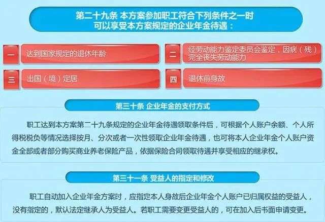 人口多有什么好处_人口早期教育好处多图片(3)