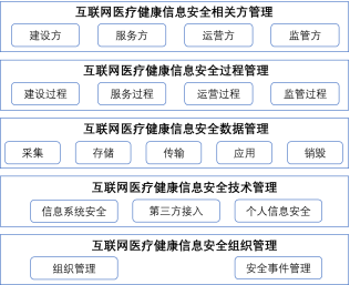 ac45605b580548febf5079fa104415fc.png