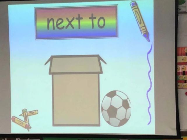 祈福英语实验小学 Lels 3 介词 球在哪里 Ball