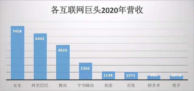 字节跳动公司gdp_字节跳动成新经济人才引擎 脉脉发布 人才流动与迁徙2021 报告