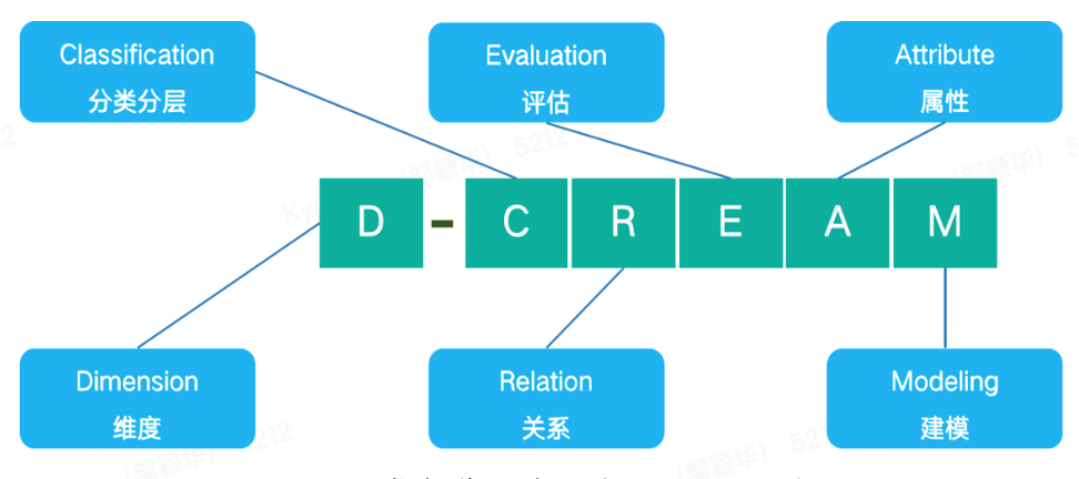 河西人口服务管理中心_天津市民需注意 河西区人口服务管理中心迁址(2)