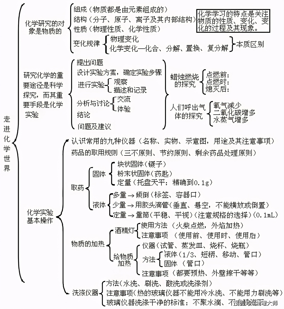 8954d8a1c6204aab9b14e47805e19076.jpeg