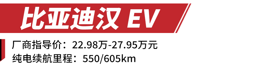 不止特斯拉model s,這4款純電中大型轎車也值得選,極氪001領銜_搜狐汽