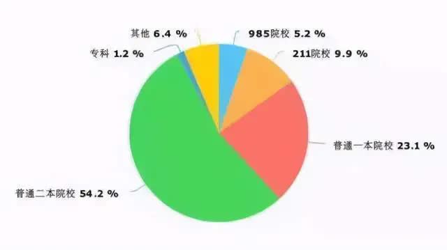 意大利人口2021_疫情一年间,全球出生人口暴跌(2)