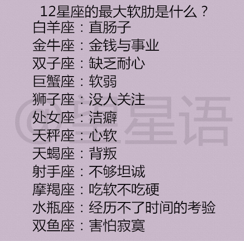 12星座的最大軟肋是什麼12星座理想小日子是什麼樣