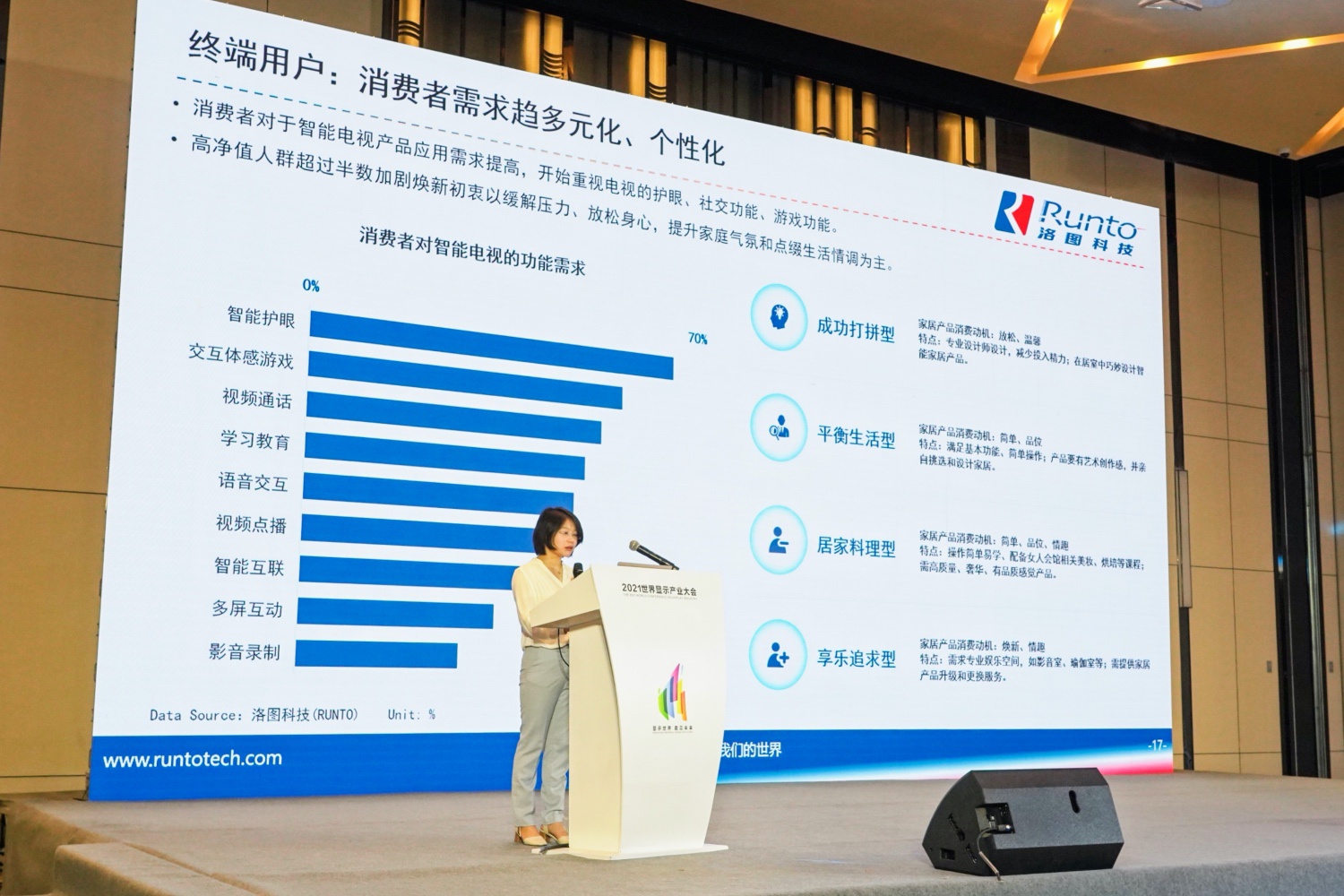 技术消费市场三力合一,激光电视打开全民大屏普及新通道-家电圈官网