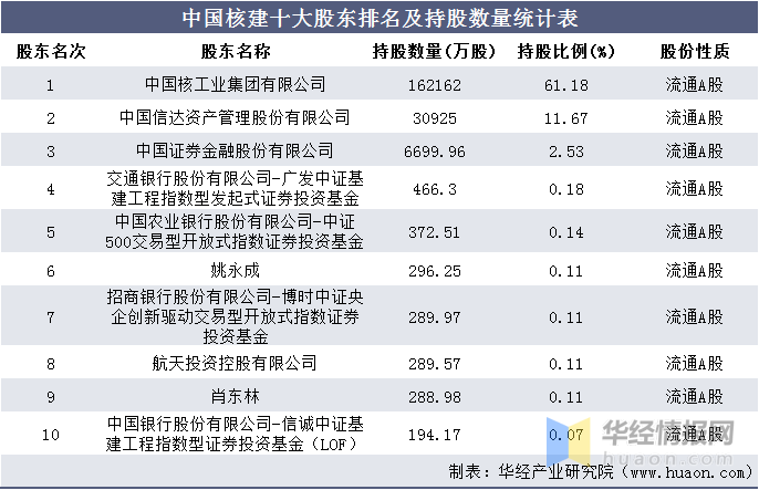 信达排名_信达公园里户型图(2)