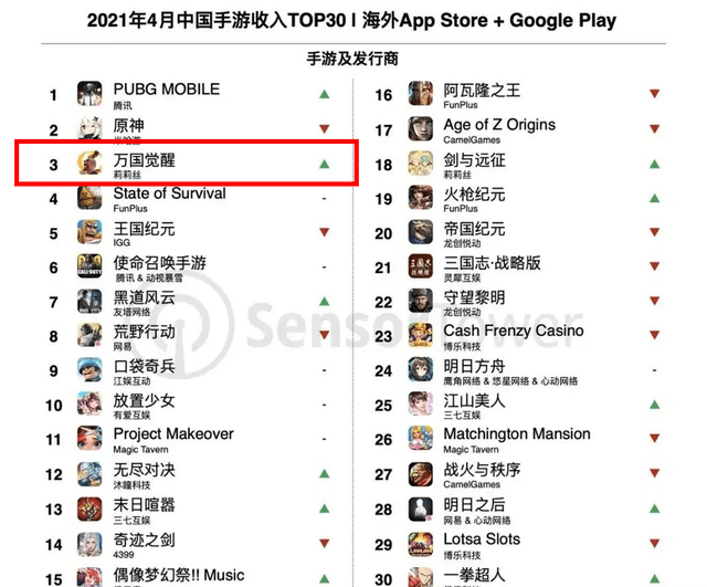 万国觉醒新手选择文明攻略 德式骑兵硬怼就对了 游戏