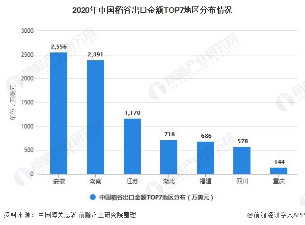 安徽有多少人口2021_2021年安徽芜湖中考成绩查询时间及查分入口