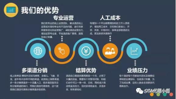 代理商怎么主张代理权 764e04d347b640488f28550727d3e988.jpeg