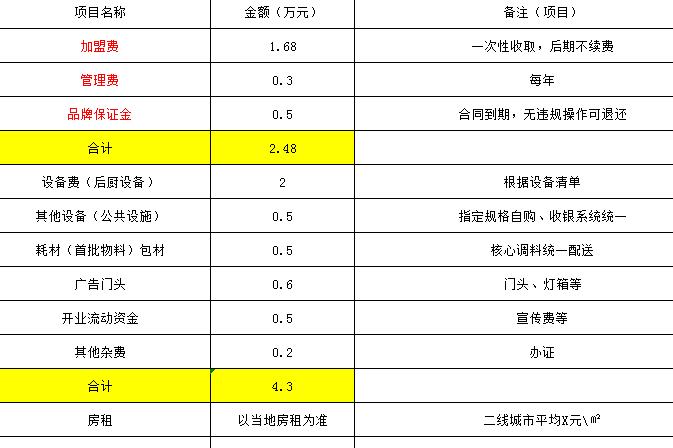 爱琴海珍珠钢琴曲谱_爱琴海曲谱(3)