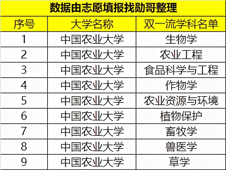 一所大学能贡献多少gdp_一张照片480万 脑残粉给国家贡献了多少GDP(2)