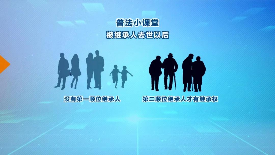 原创子女不赡养老人是否有继承权关于继承权你知道这些吗