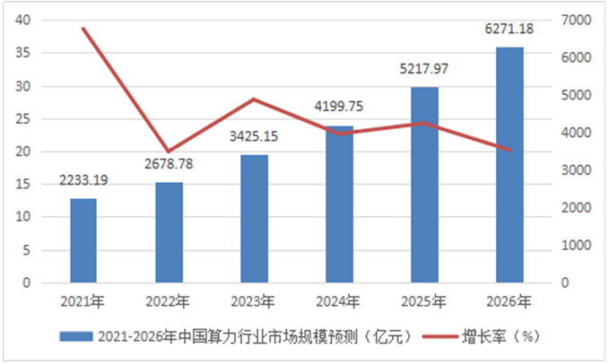 日本的gdp是中国的百分之几_你别不服气 中国GDP超过日本成为世界第二大经济