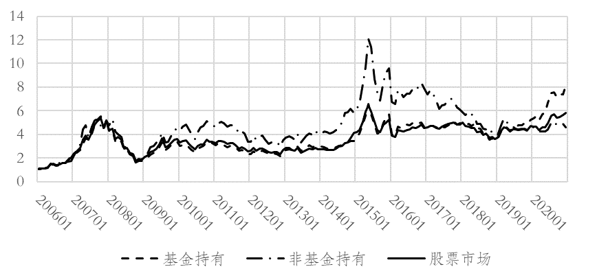 gdp和stl格式有什么区别_自由女神3d模型经典的哪里比较多可选择下载的,最好是stl格式