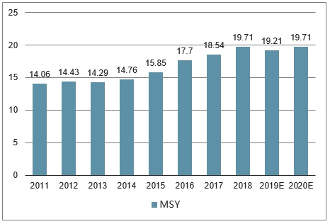 中园2021年GDP是多少_冲刺110万亿大关 朱民 明年中国GDP最高可能增幅13(3)