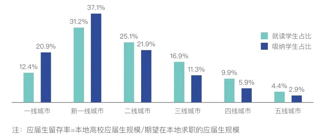 绵阳市高新区2021gdp_18年绵阳各区县GDP 市区涪城独大,园区高新独大,县级江油独大(2)