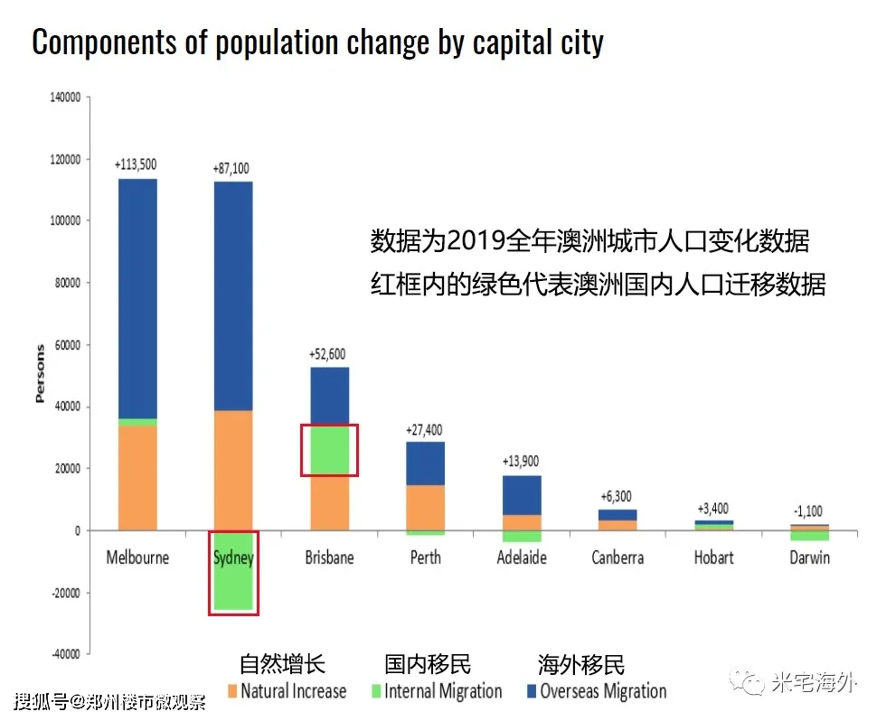 绿色人口_最新揭秘,新加坡到底有多少外国人