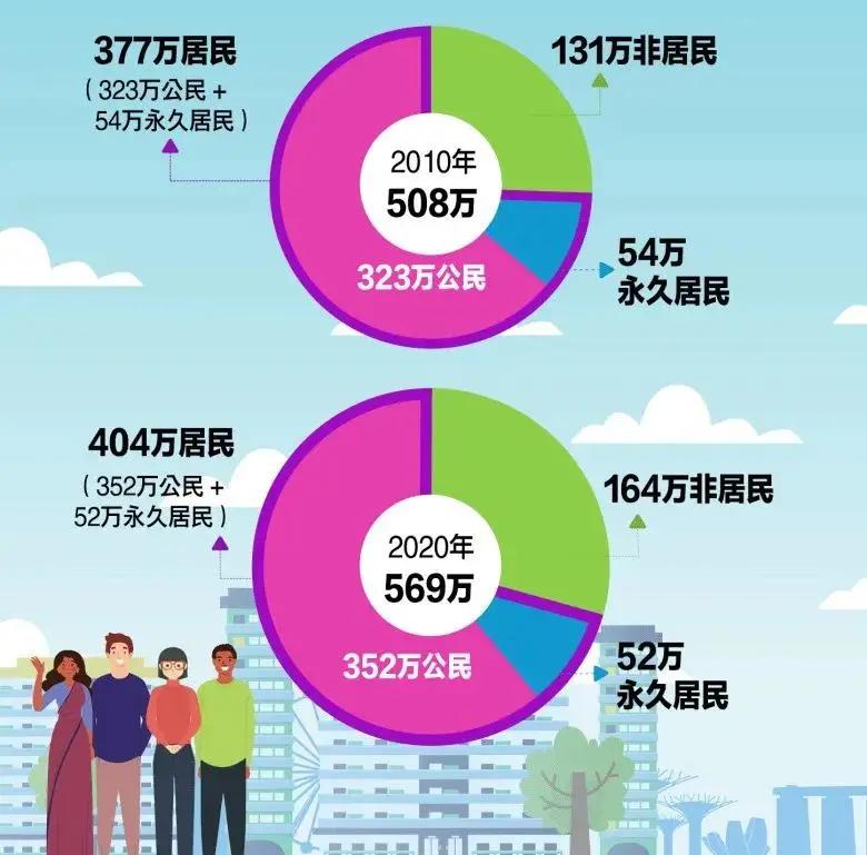 人口意思_四川很有意思的地级市:总人口460万,房价却比县城还便宜