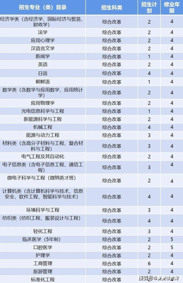 2021广东普宁人口总数_国内人口破200万的县,30年时间人口翻一倍,当地人经商头