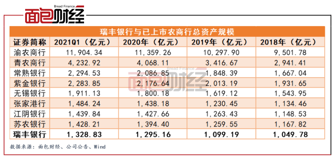 瑞丰银行手机怎么打印流水 来自搜狐网