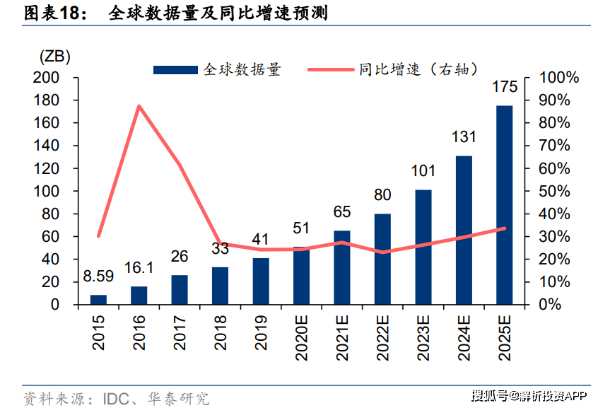 2021齐鲁石化gdp是多少_11月齐鲁石化有停车计划 市场是否会存在供应缺口(2)