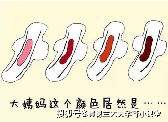 梦到月经血是什么征兆女性？——从心理学与传统文化双重视角解读梦境密码